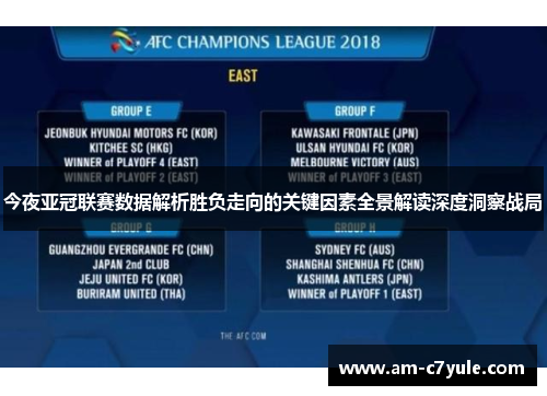 今夜亚冠联赛数据解析胜负走向的关键因素全景解读深度洞察战局