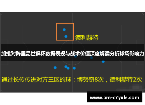 加维对阵里昂世俱杯数据表现与战术价值深度解读分析球场影响力 加维对阵里昂世俱杯数据表现与战术价值深度解读分析球场影响力