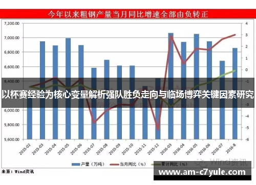 以杯赛经验为核心变量解析强队胜负走向与临场博弈关键因素研究 以杯赛经验为核心变量解析强队胜负走向与临场博弈关键因素研究