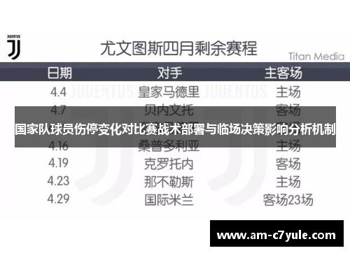 国家队球员伤停变化对比赛战术部署与临场决策影响分析机制 国家队球员伤停变化对比赛战术部署与临场决策影响分析机制