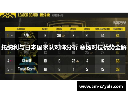 托纳利与日本国家队对阵分析 赛场对位优势全解