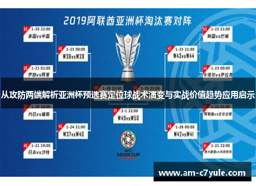 从攻防两端解析亚洲杯预选赛定位球战术演变与实战价值趋势应用启示 从攻防两端解析亚洲杯预选赛定位球战术演变与实战价值趋势应用启示