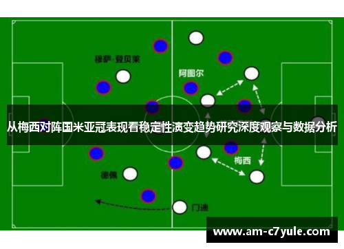 从梅西对阵国米亚冠表现看稳定性演变趋势研究深度观察与数据分析