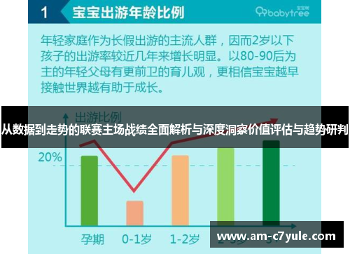 从数据到走势的联赛主场战绩全面解析与深度洞察价值评估与趋势研判