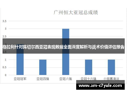 格拉利什对阵切尔西亚冠表现数据全面深度解析与战术价值评估报告