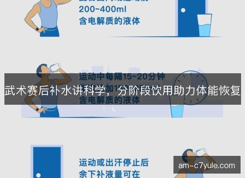 武术赛后补水讲科学,分阶段饮用助力体能恢复 武术赛后补水讲科学,分阶段饮用助力体能恢复